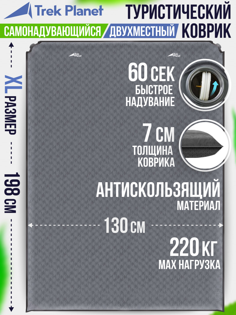 Коврик для пикника Trek Planet Relax 70 Double Grey