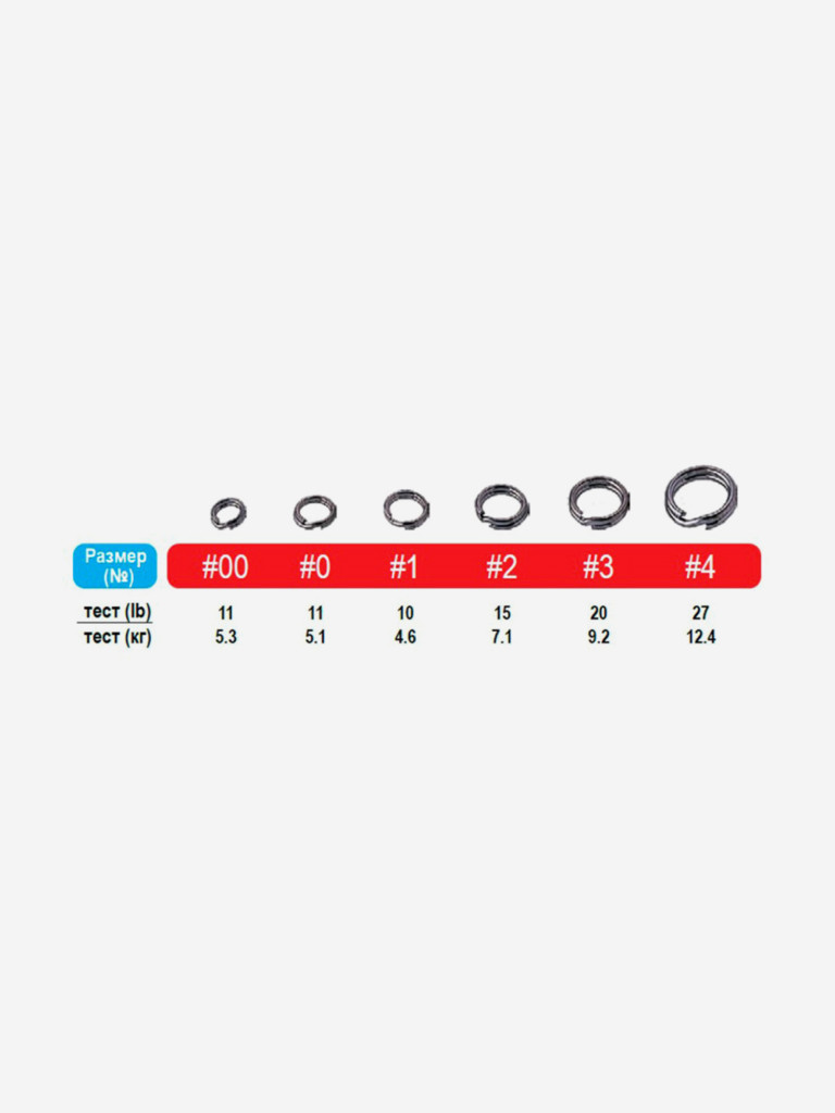 Кольцо заводное OWNER Split Ring Fine Wire №3 20шт