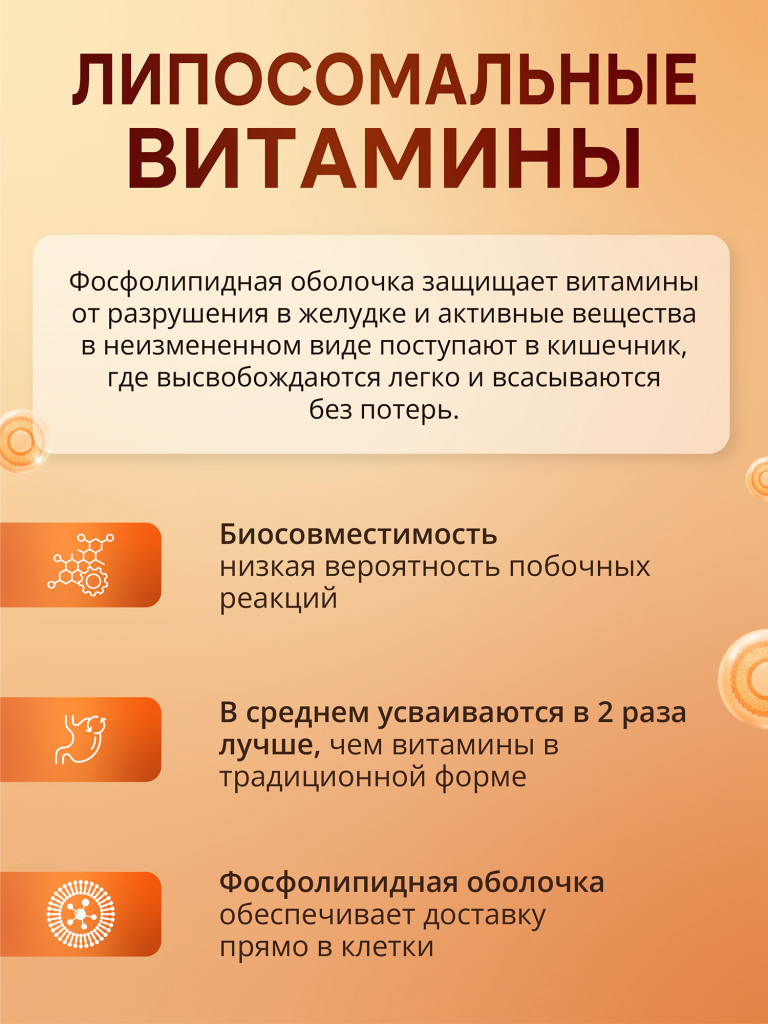 Липосомальный витамин С Liposomal Vitamin C NDCG, 100 мл