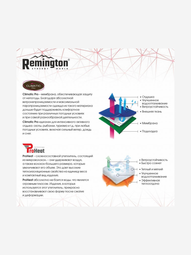 Костюм Remington Pro Hunting Club Figure