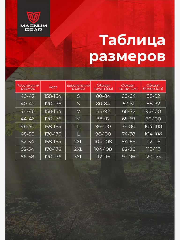 Брюки для рыбалки женские MAGNUM GEAR MONTANA FLEX графит