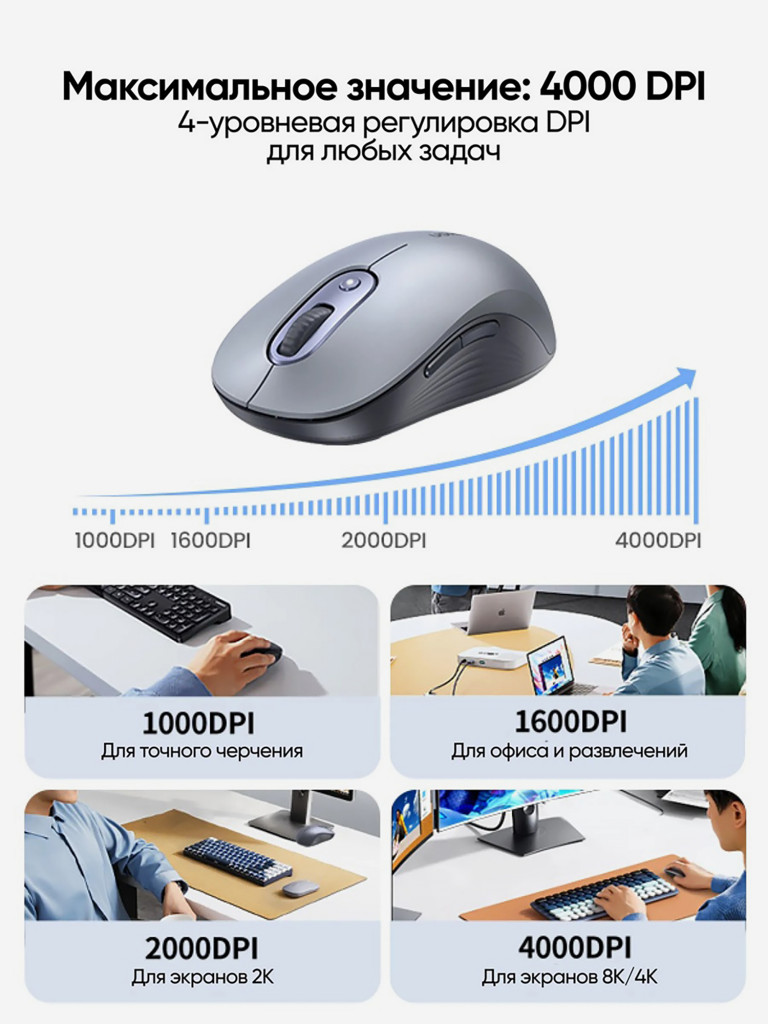Мышь компьютерная беспроводная UGREEN M556 (75128) Wireless Mouse 2.4GHz