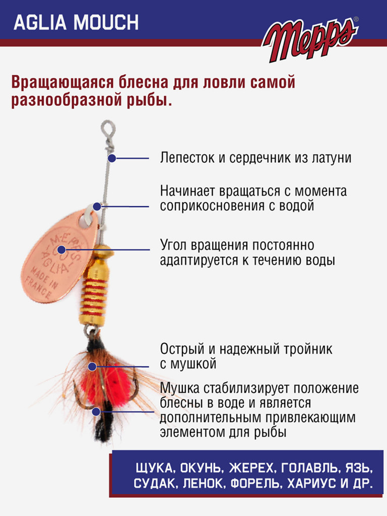 Блесна вращающаяся для рыбалки Mepps AGLIA MOUCH на щуку, окуня