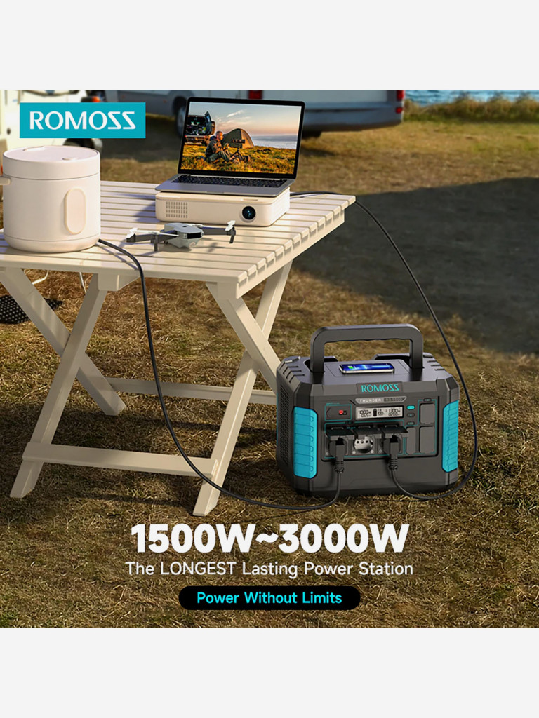 Romoss RS1500/1328ВЧ/1500Вт-3000Вт/14.32Kg