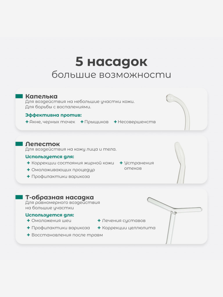 Оборудование для дарсонвальной терапии (5 насадок) Gezatone, бирюзовый, BP-7000