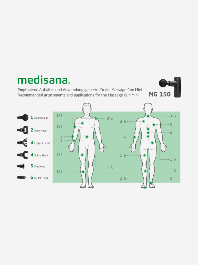 Массажный пистолет Medisana MG 150