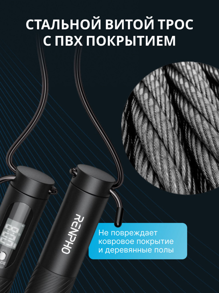 Умная спортивная скакалка Renpho Smart Jump Rope 2 R-Q008