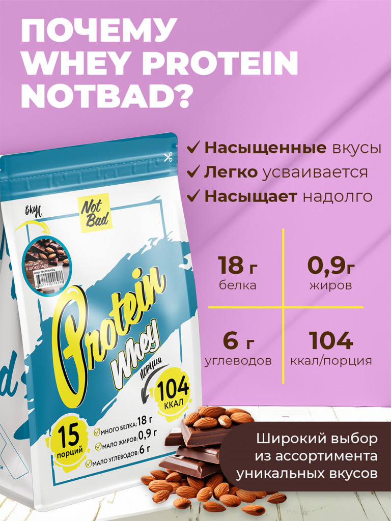 Протеин сывороточный, NotBad Whey Protein, 450 г, Миндаль в шоколаде