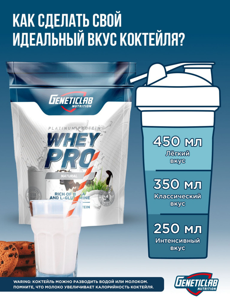 Протеин WHEY PRO 1000 g Без вкуса Geneticlab Nutrition