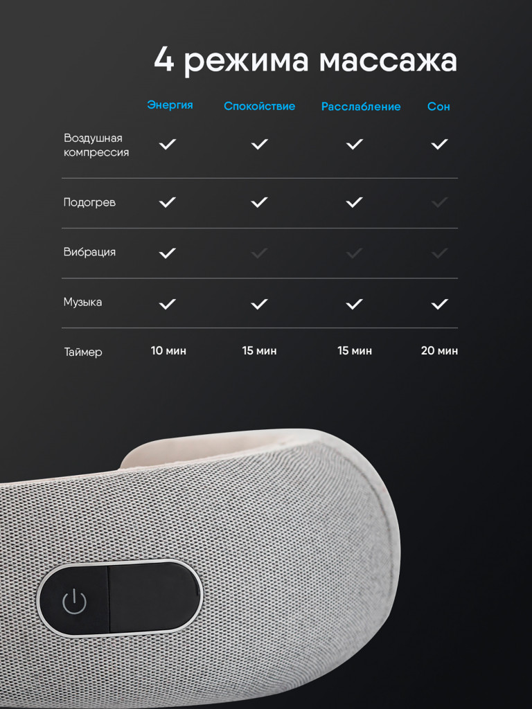 Массажер для глаз Ergonova SmartView, электрический, очки массажные