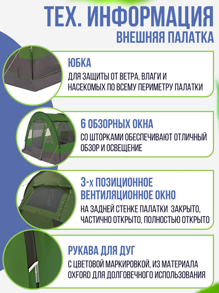 Четырехместная кемпинговая палатка Trek Planet Vario 4