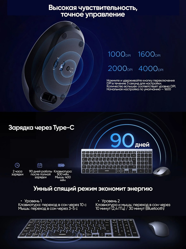 Комплект беспроводная клавиатура и беспроводная мышка UGREEN MK552 (85513RU) Multi-Mode BT&2.4G Wireless Keyboard and Mouse Combo