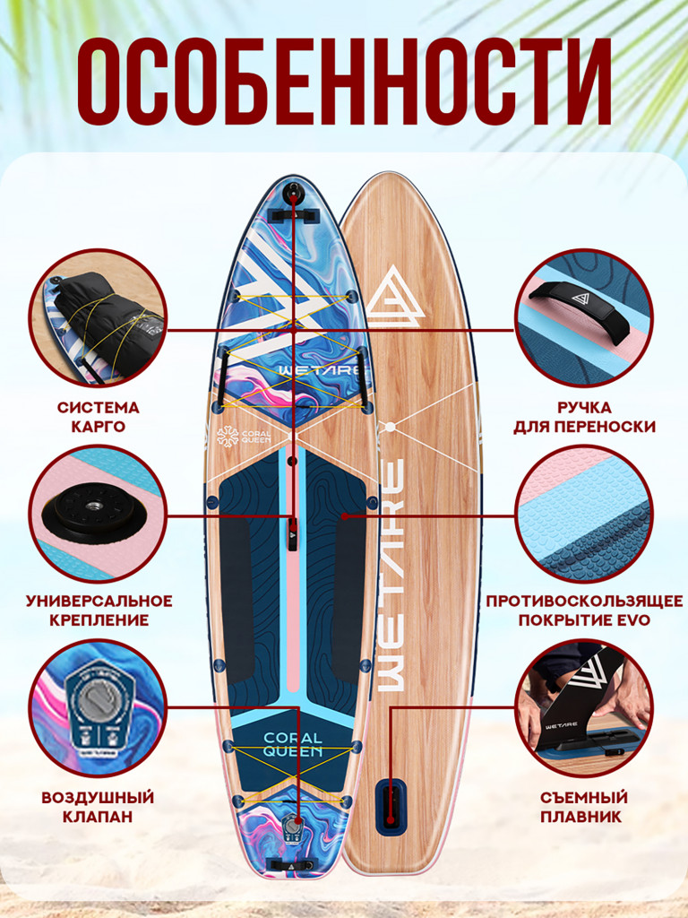 Надувная двухслойная SUP-доска WETARE CORAL QUEEN PINK-BLUE, 11'6" 351*89*15 см, Сапборд с каячным веслом