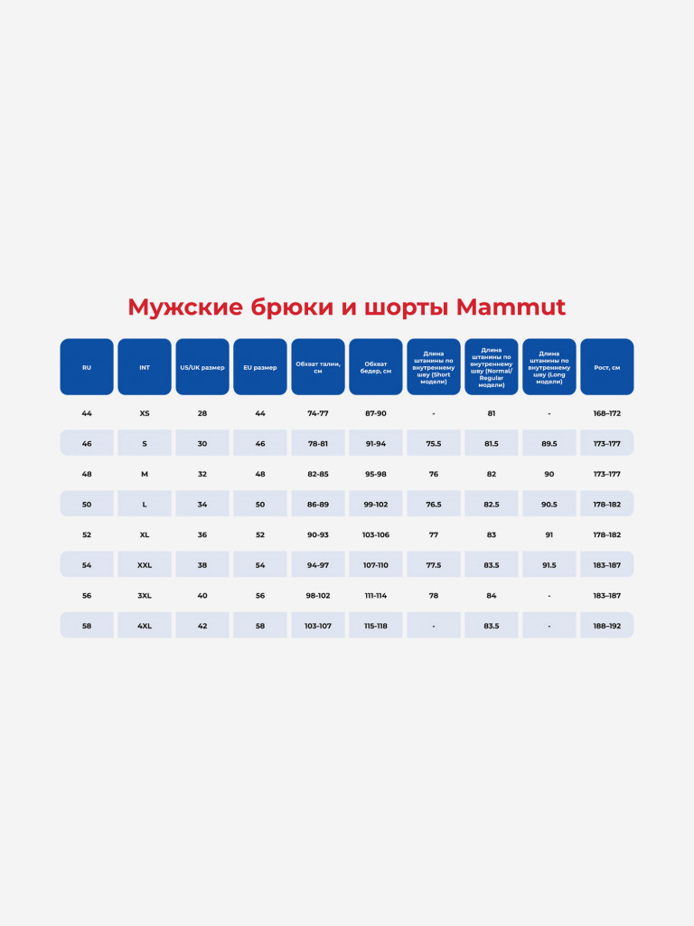 Брюки мужские MAMMUT Discover Touring Pants