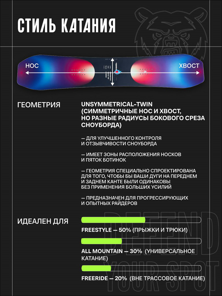Сноуборд TERRO - BOSS 25/26