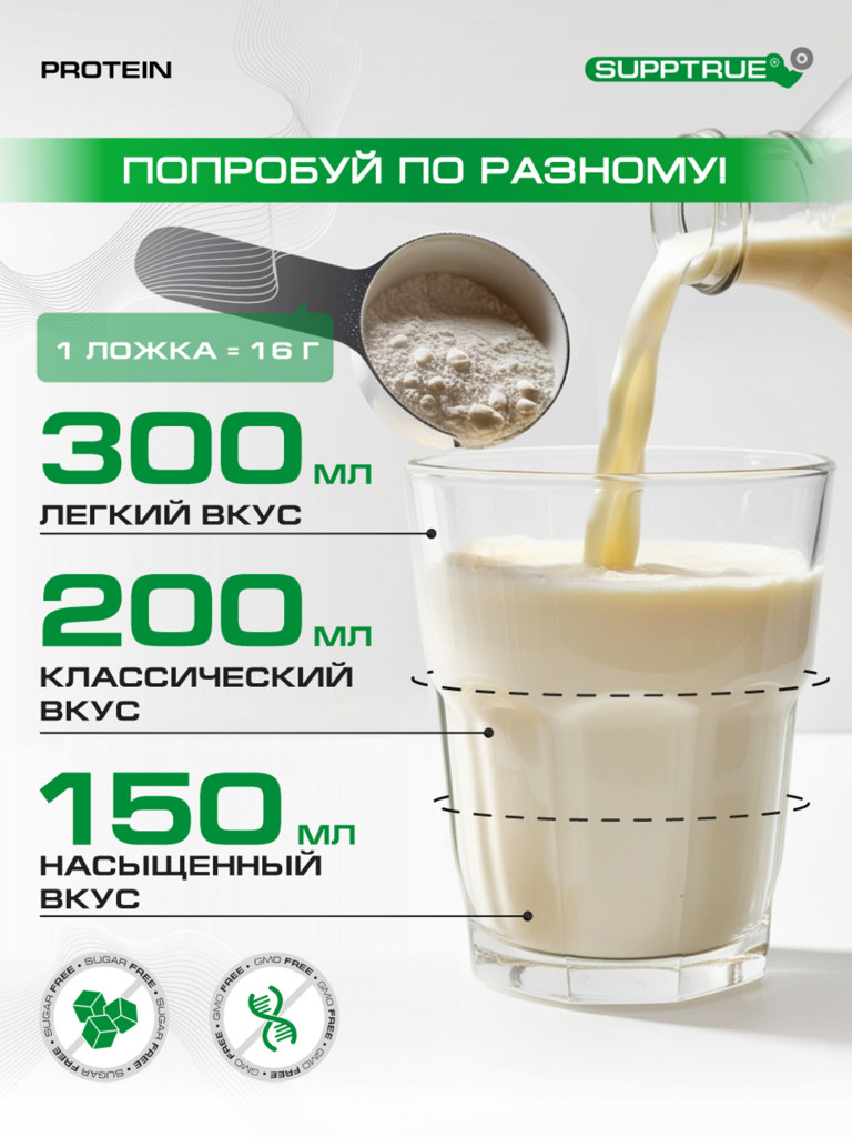 Протеин Supptrue 1 кг соевый белковый со вкусом Пломбира