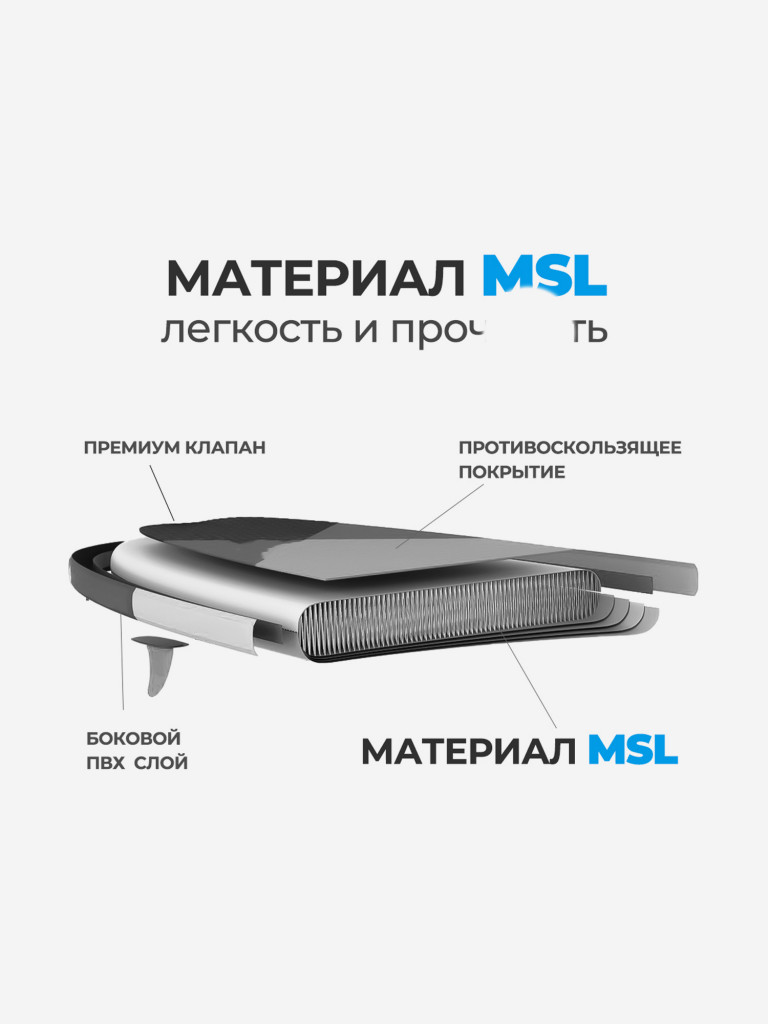 SUP Easy Rider Vladivostok 11'6