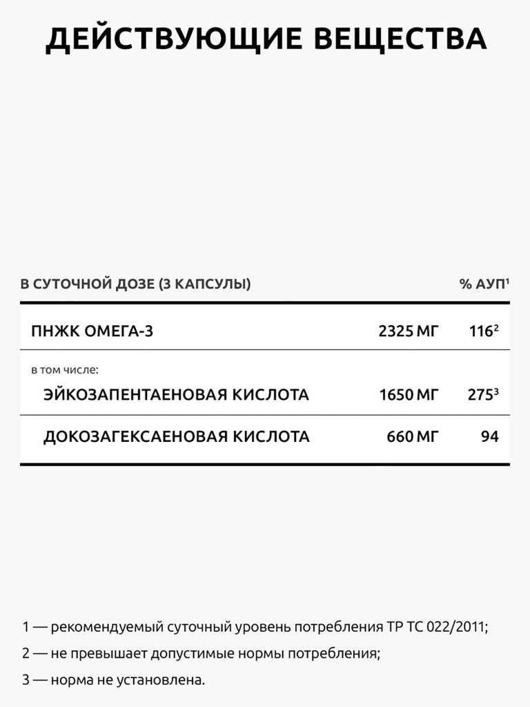 Омега-3 Мицеллярная, 90 капсул, Ultrabalance