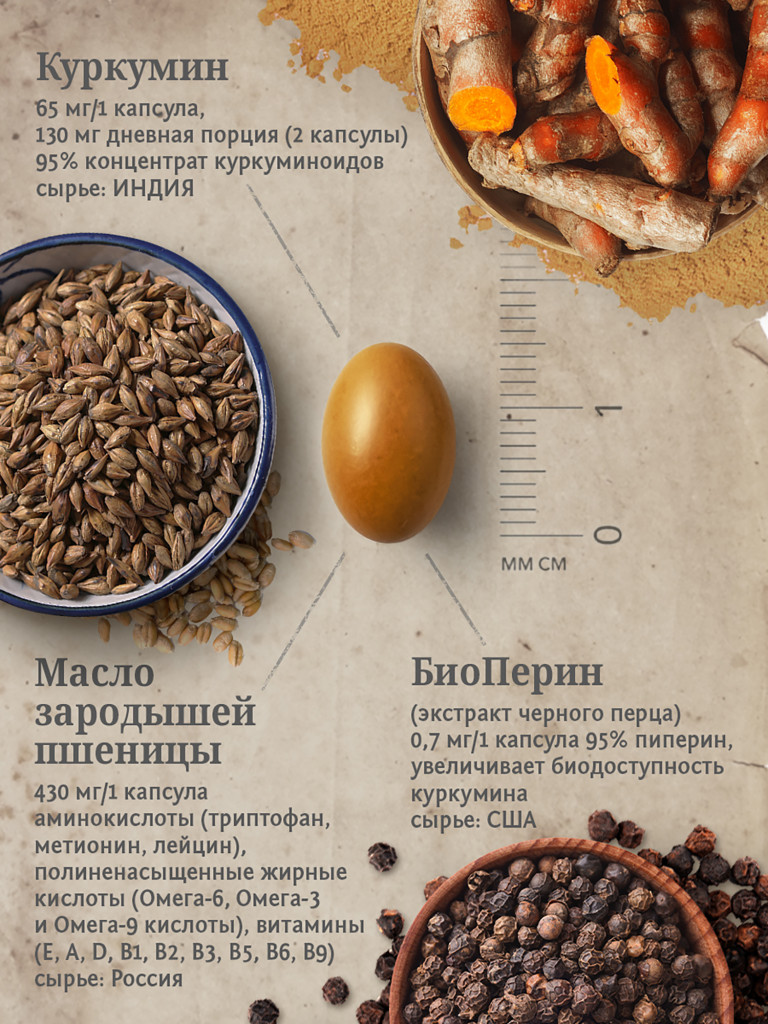 Куркумин с пиперином MedCraft, 60 капс.