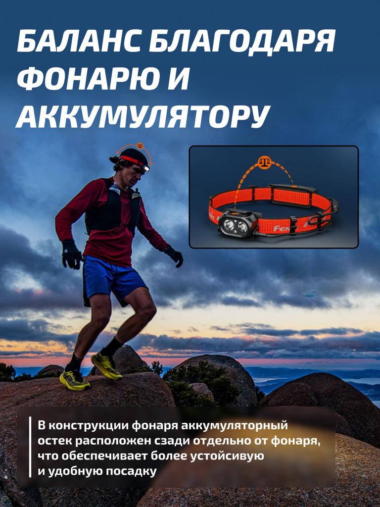 Фонарь Fenix налобный HP12R-T красный 1300 люмен