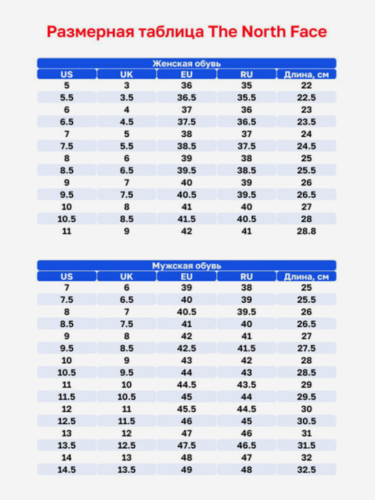 Обувь для улицы THE NORTH FACE ThermoBall С амортизацией Черные