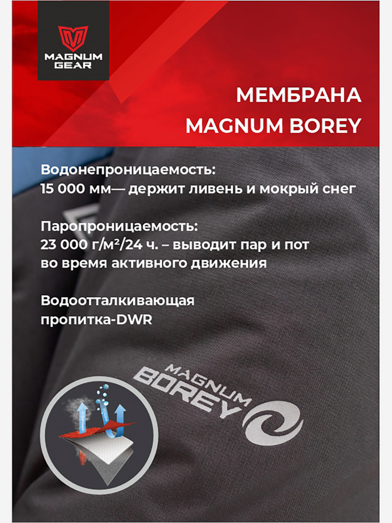 Костюм мужской MAGNUM GEAR EXTREME 2 -50°С синий/темно-синий