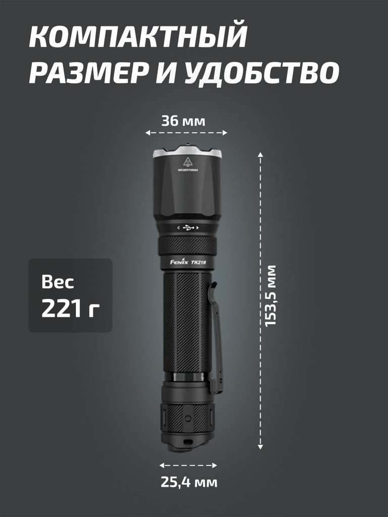 Фонарь Fenix тактический TK21R 3600 люмен