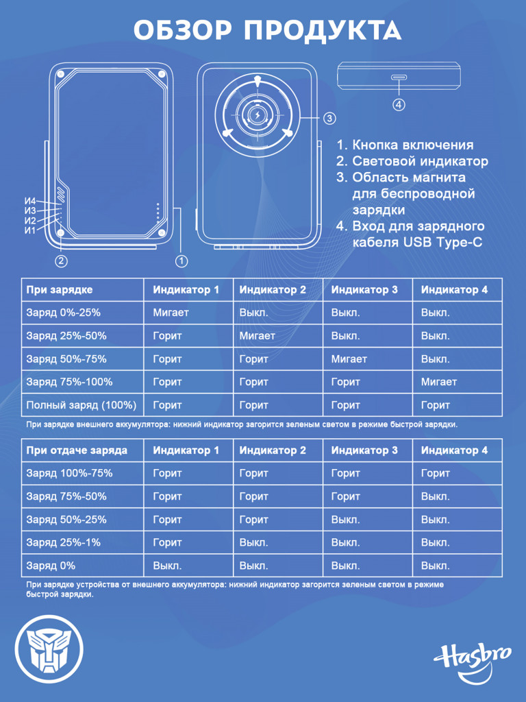 Внешний магнитный аккумулятор Трансформеры Автоботы