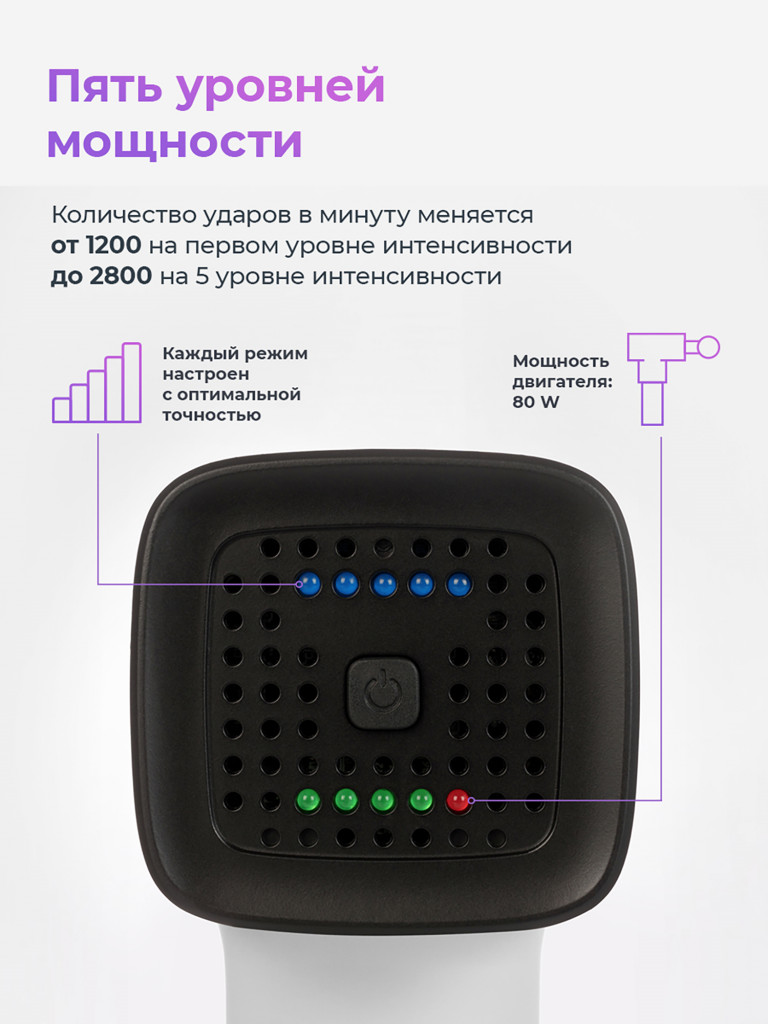 Перкуссионный массажный пистолет Impulse Sport для всего тела