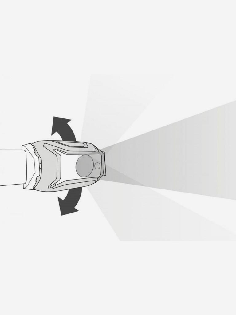 Фонарь светодиодный налобный Petzl Actik Core красный, 600 лм, аккумулятор в комплекте