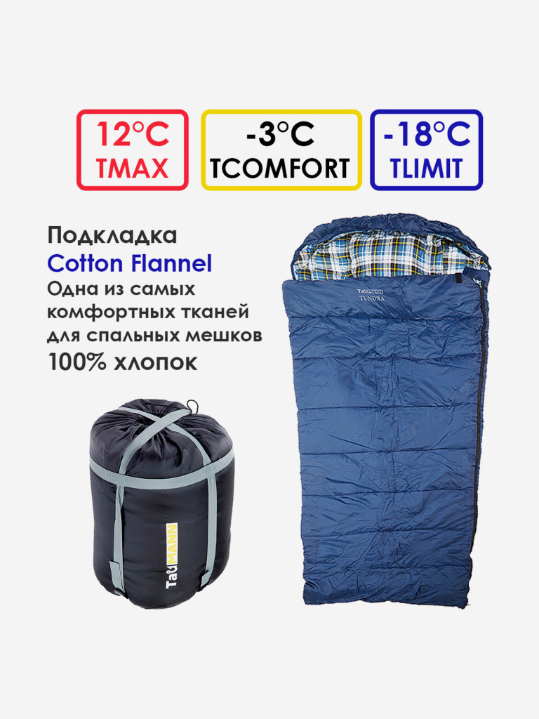 Спальный мешок-одеяло с капюшоном TauMANN Tundra #L (молния слева) 90 х 220 см