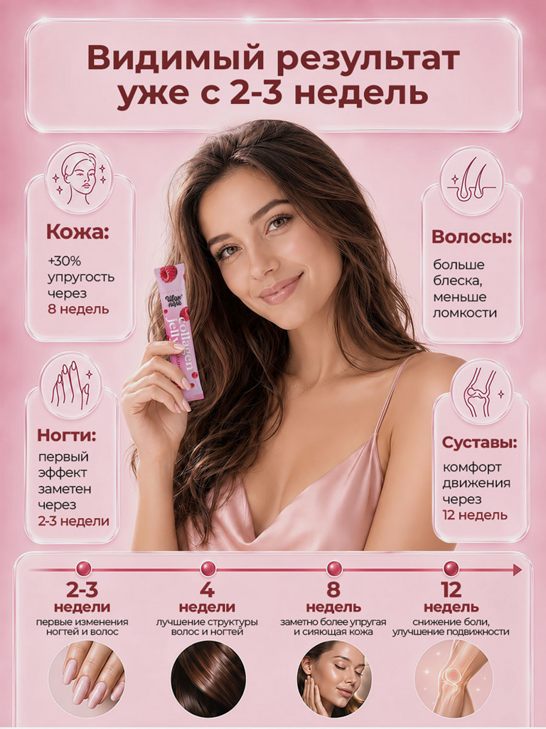 Натуральный коллаген желе Иван-поле со вкусом Малины, 30 стиков по 20 г