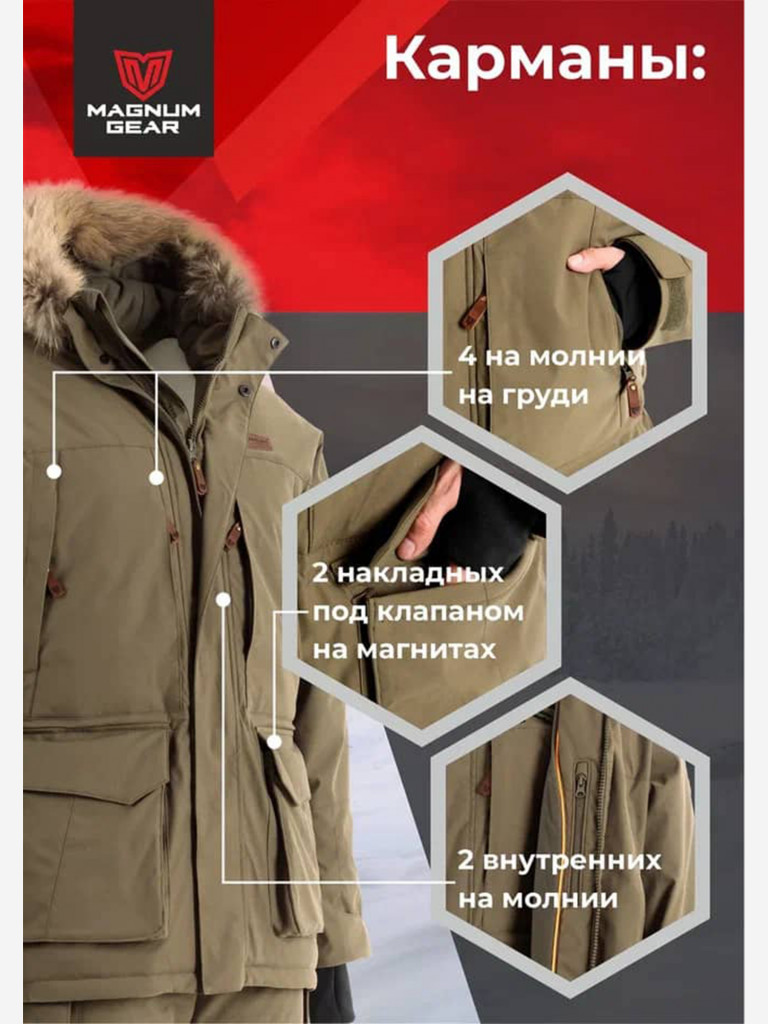 Костюм для охоты MAGNUM GEAR HUSKY 2.0 -40° C хаки