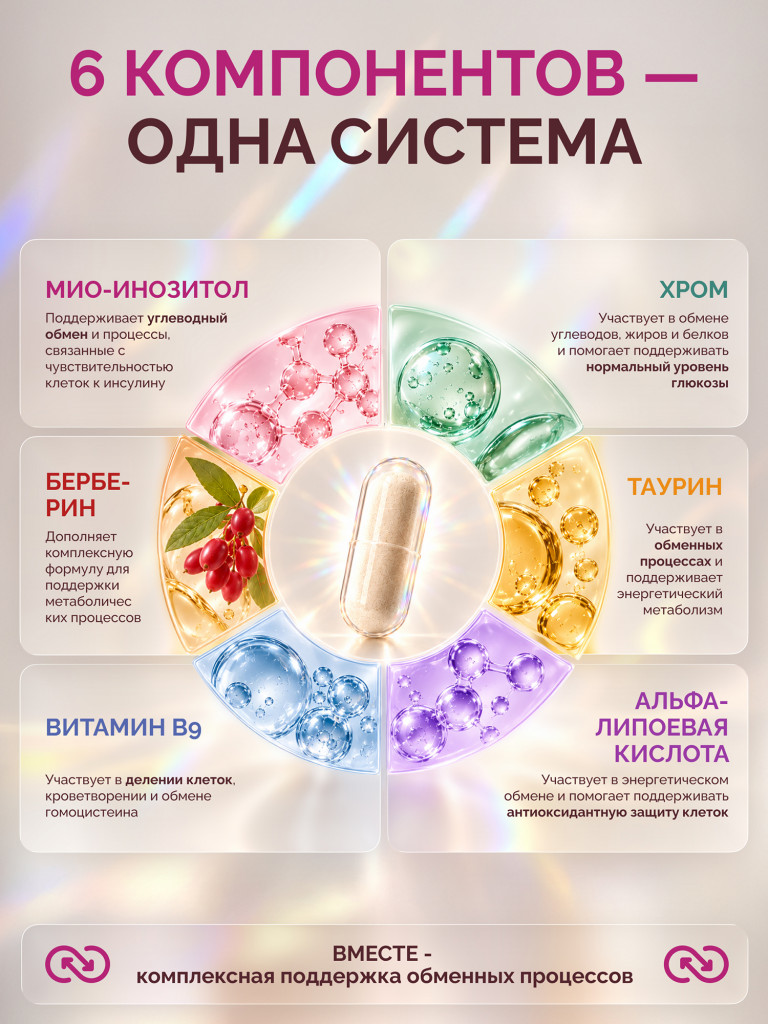 Мета Хелф MedCraft, 90 капс.