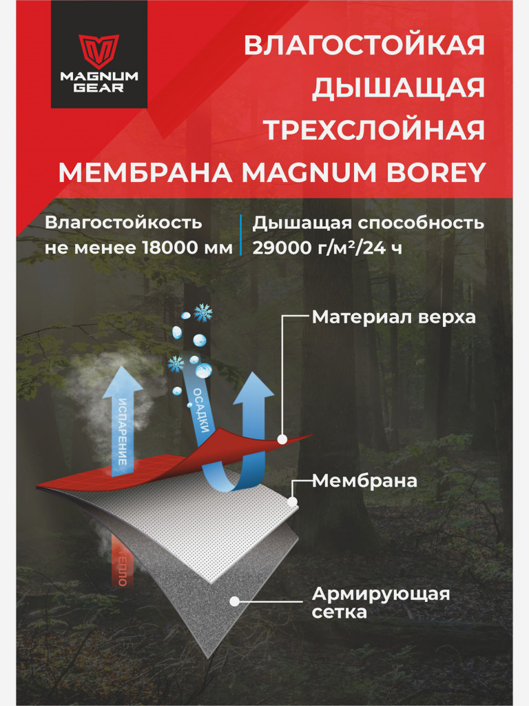 Штормовой костюм MAGNUM GEAR DYNAMIC красный/черный