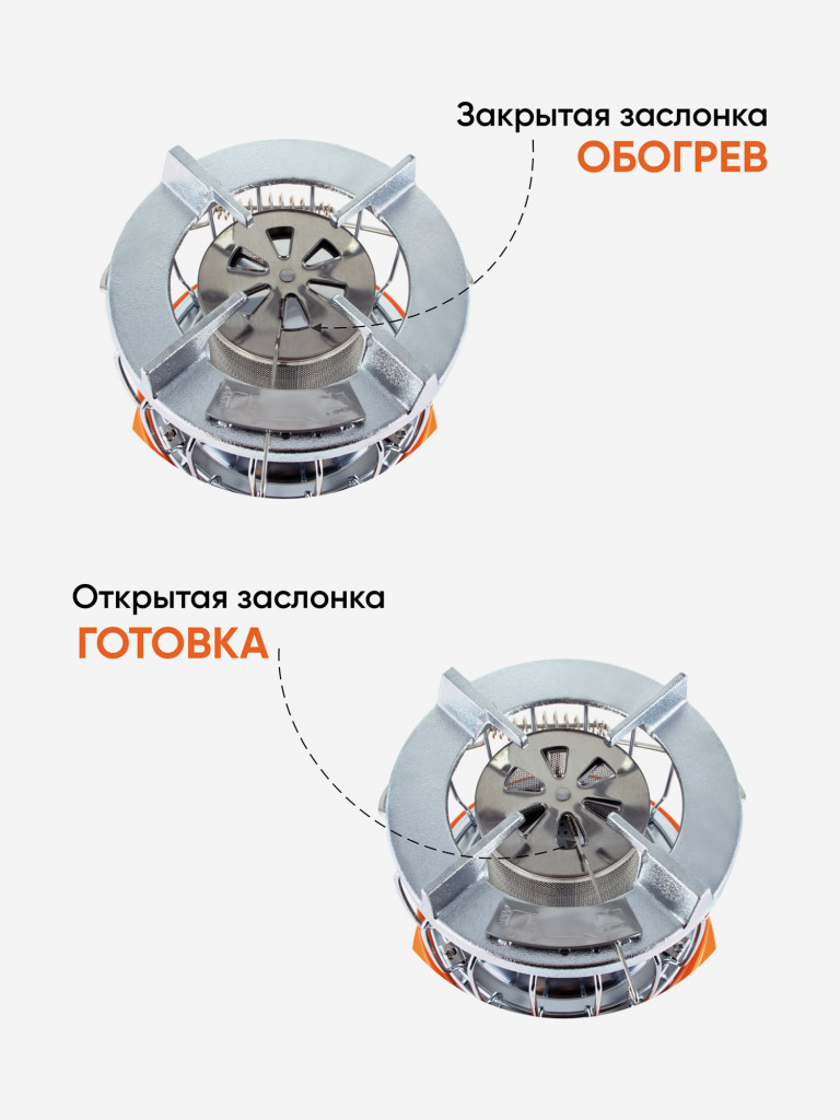 Обогреватель - плита портативный газовый Следопыт Норд.