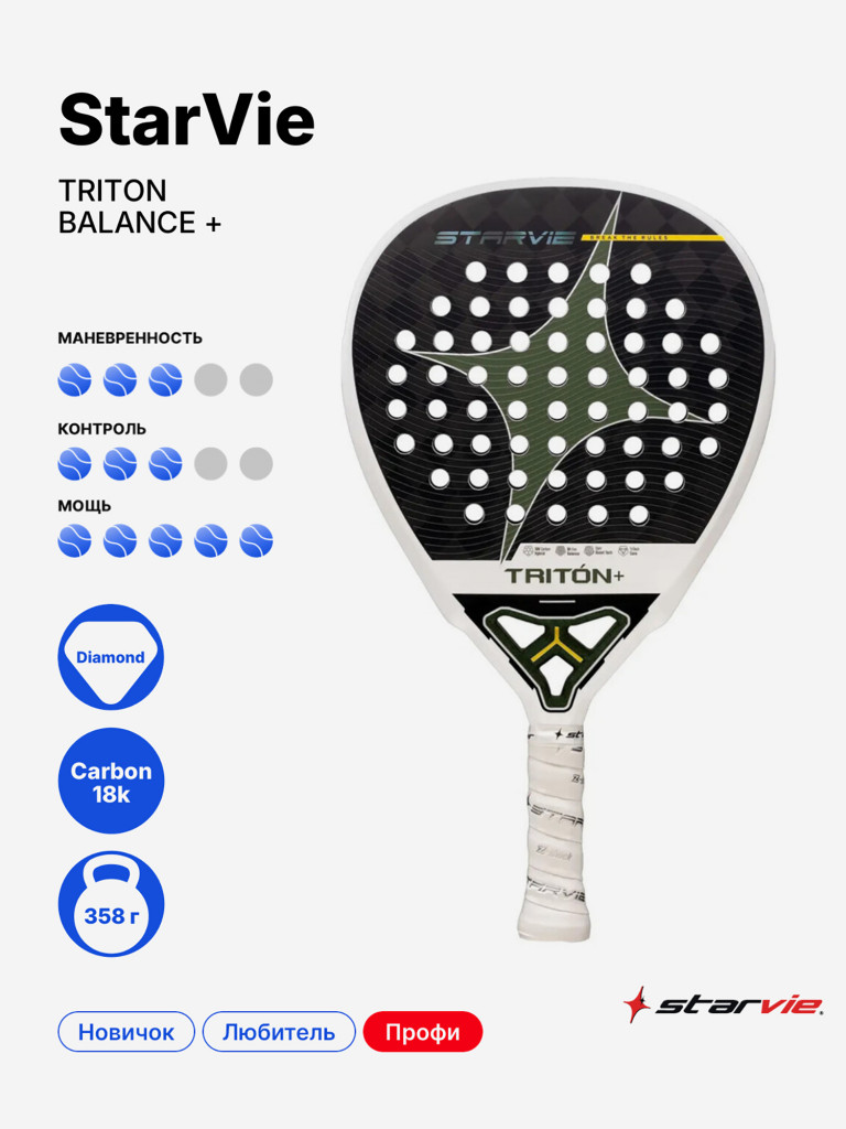 Ракетка для падела StarVie Triton Balance+