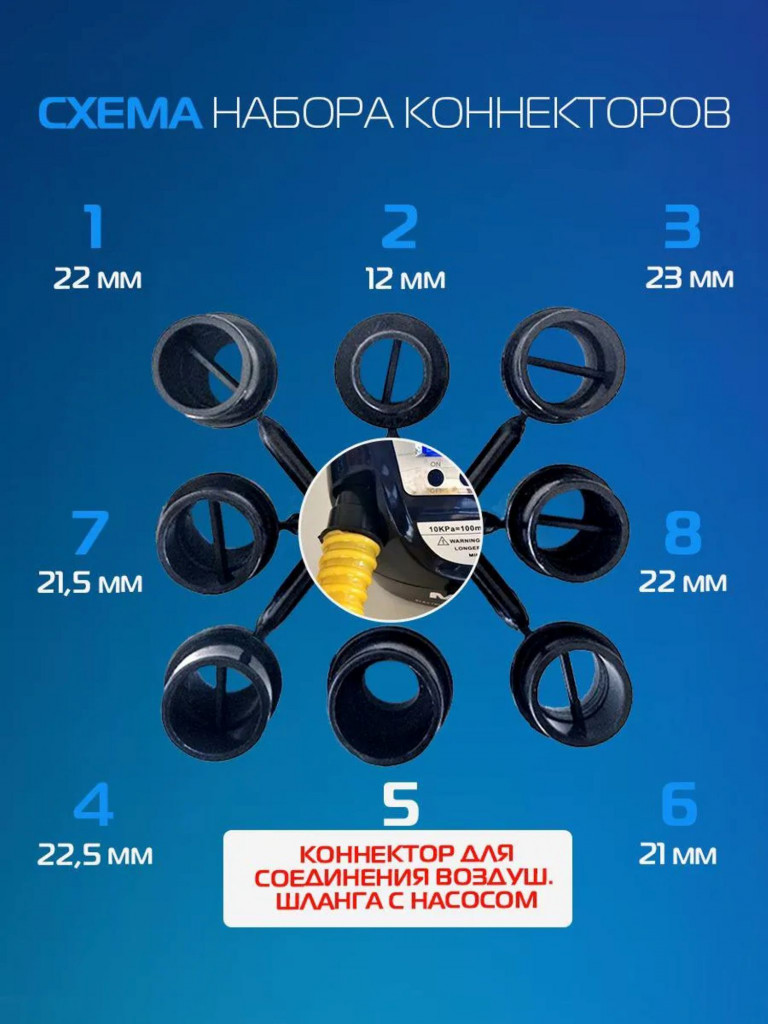 Электрический насос Marlin GP-80 для лодок пвх, сапбордов, матрасов, бассейнов