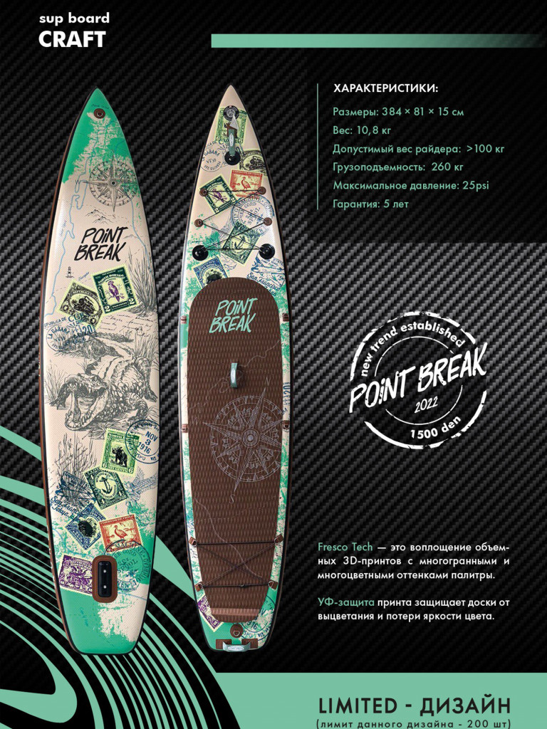 Сапборд Point Break Craft 12.6, 25 psi , Elite