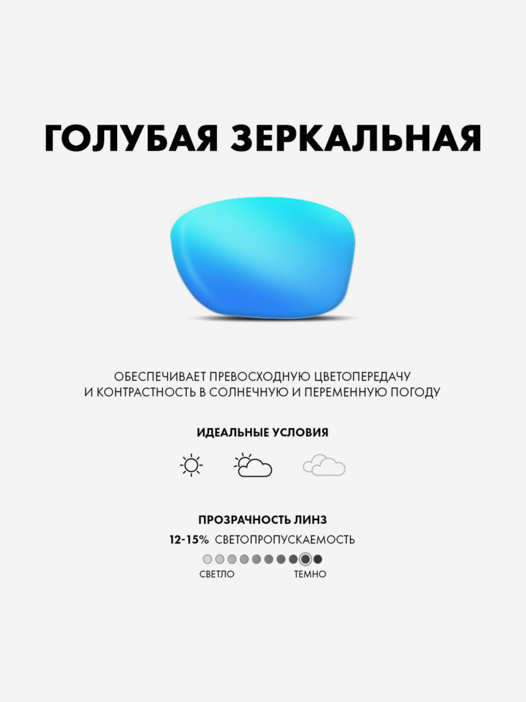 Очки солнцезащитные TYR Springdale HTS Sunglasses