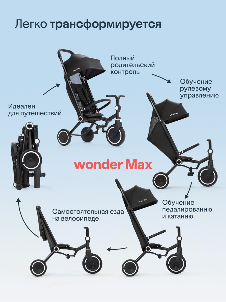Велосипед детский трехколесный с ручкой SmarTrike Wonder Max Jet Black, складной, для путешествий