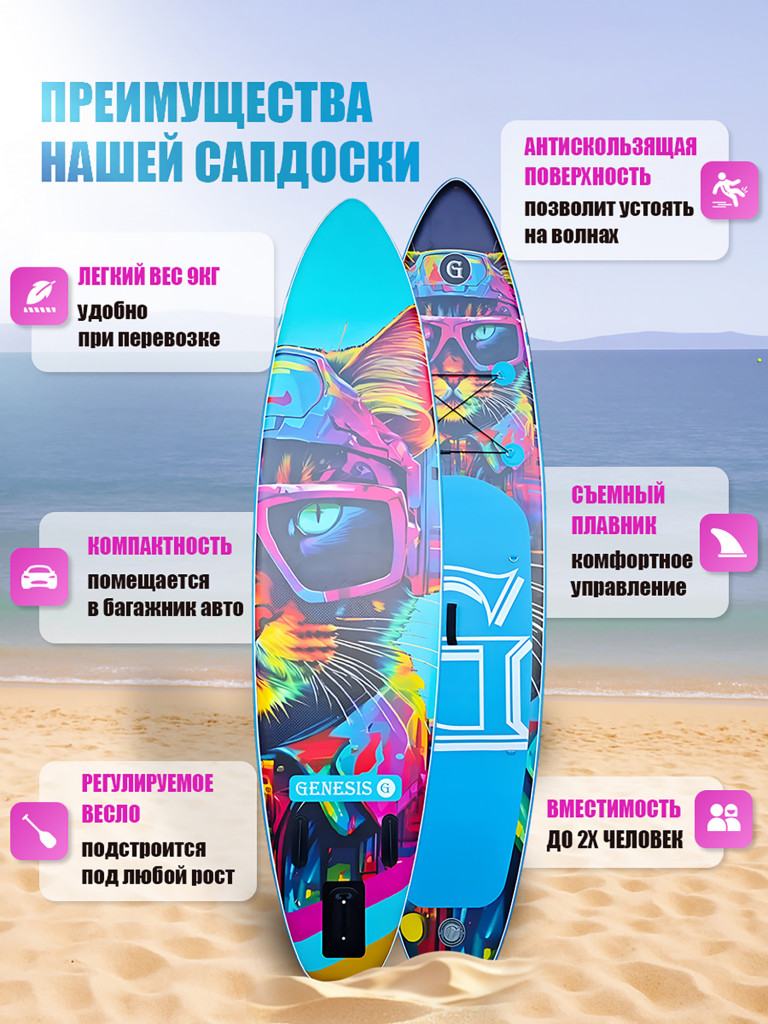 Надувная SUP-доска GENESIS 11 City Cat