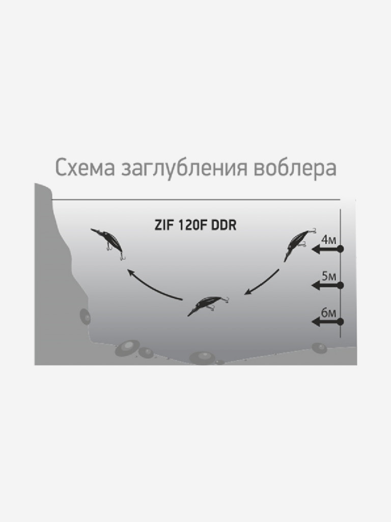 Воблер LureMax ZIF 120F DDR-126 19 г. плавающий