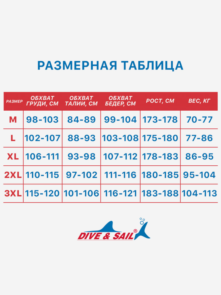 Гидрокостюм мужской DIVE & SAIL неопрен 3 мм