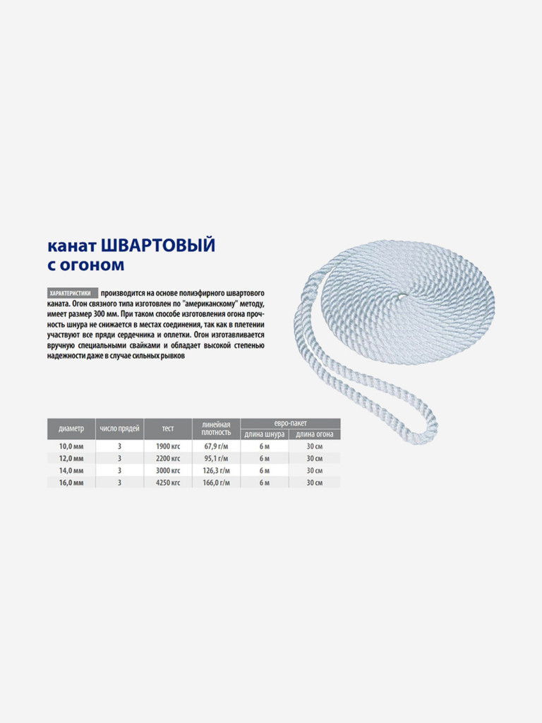 Канат крученый Петроканат ШВАРТОВЫЙ 12,0 мм, 2200 кг, 6 м, с огоном 30 см, черный