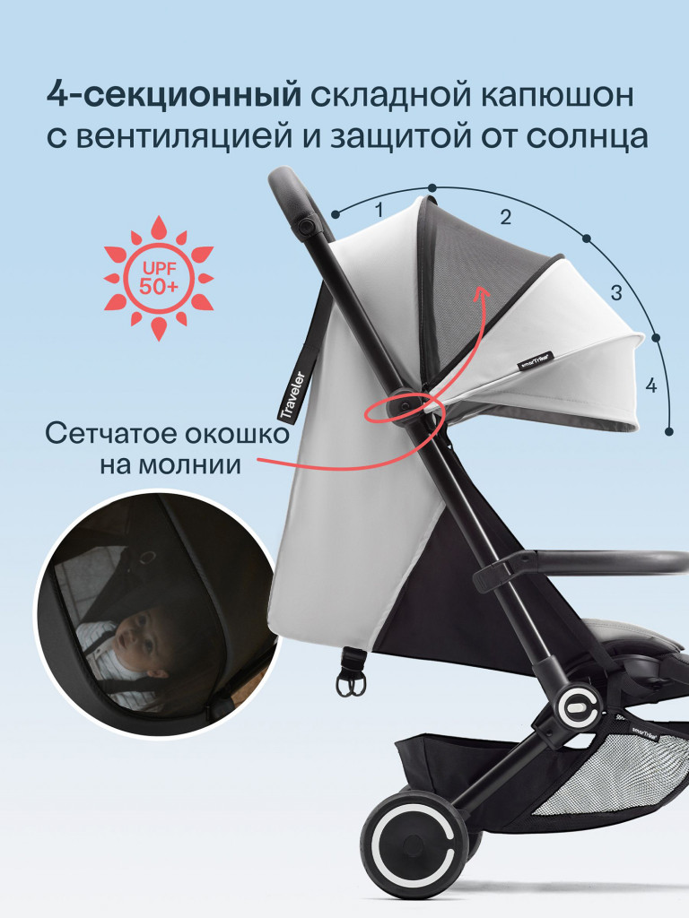 Велосипед детский трехколесный с ручкой SmarTrike Traveler Everest White