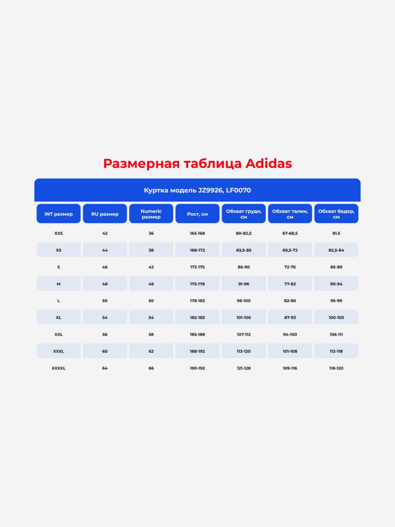 Куртка Adidas Originals CTT
