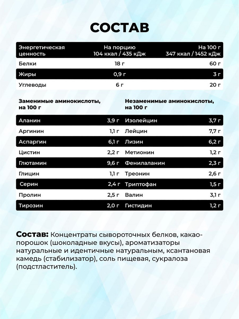 Сывороточный протеин Steelpower Yummy Whey, 900 г, 60% белка, Кокос, Сливочный крем (рафаэлло)