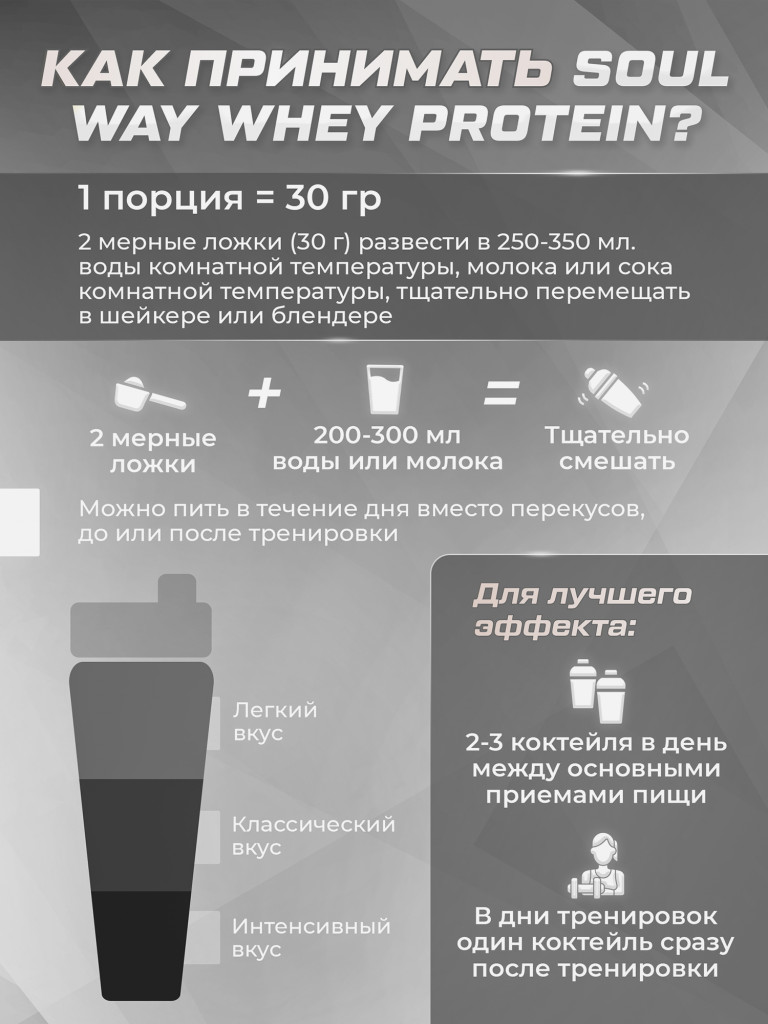 Протеин сывороточный Soul Way, кокосовый 900 гр 30 порций