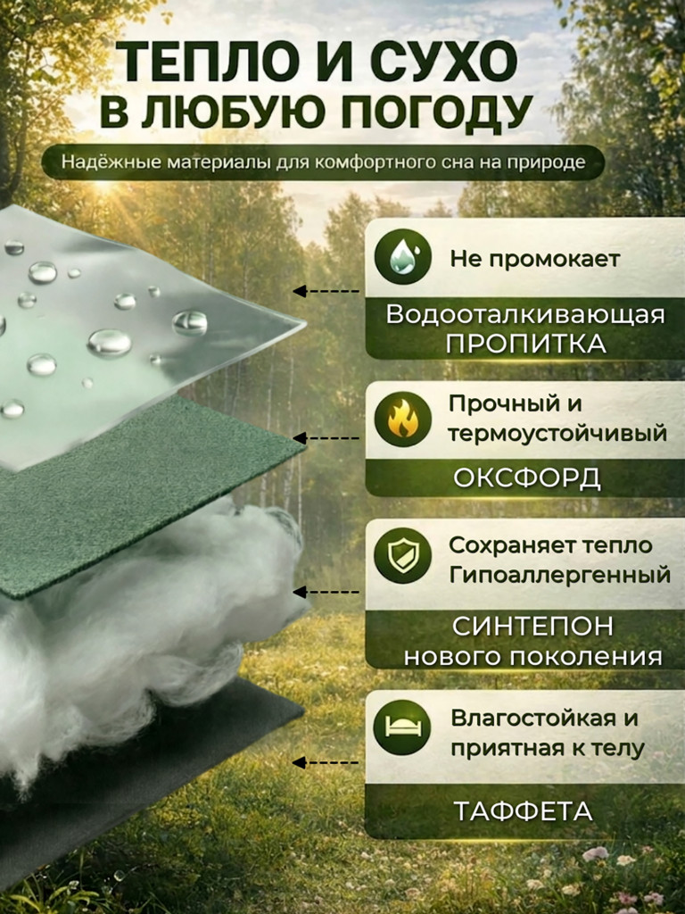 Спальный мешок туристический летний с подголовником, 72 х 230 см, камуфляж (300 г/м2)